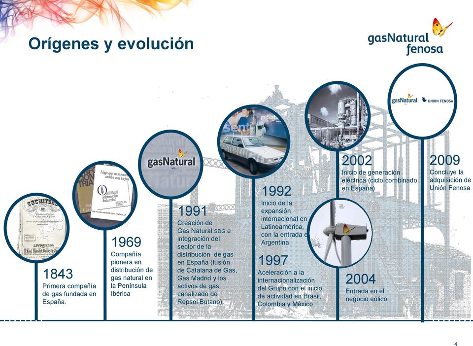 (fusión de Catalana de Gas, Gas Madrid y los activos de gas canalizado de Repsol Butano).