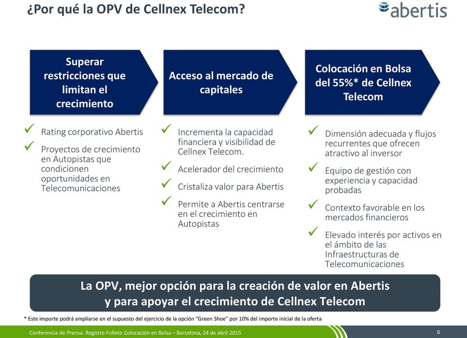 condicionen oportunidades en Telecomunicaciones Incrementa la capacidad financiera y visibilidad de Cellnex Telecom.