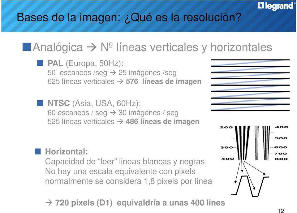 verticales 576 líneas de imagen NTSC (Asia, USA, 60Hz): 60 escaneos / seg 30 imágenes / seg 525 líneas verticales 486