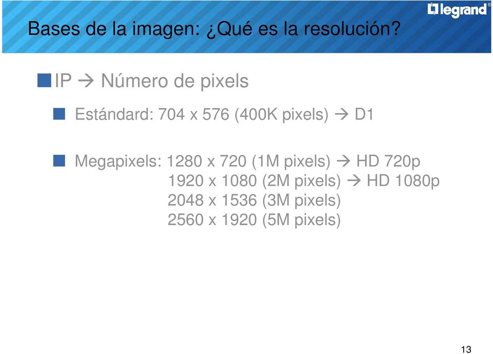 D1 Megapixels: 1280 x 720 (1M pixels) HD 720p 1920 x