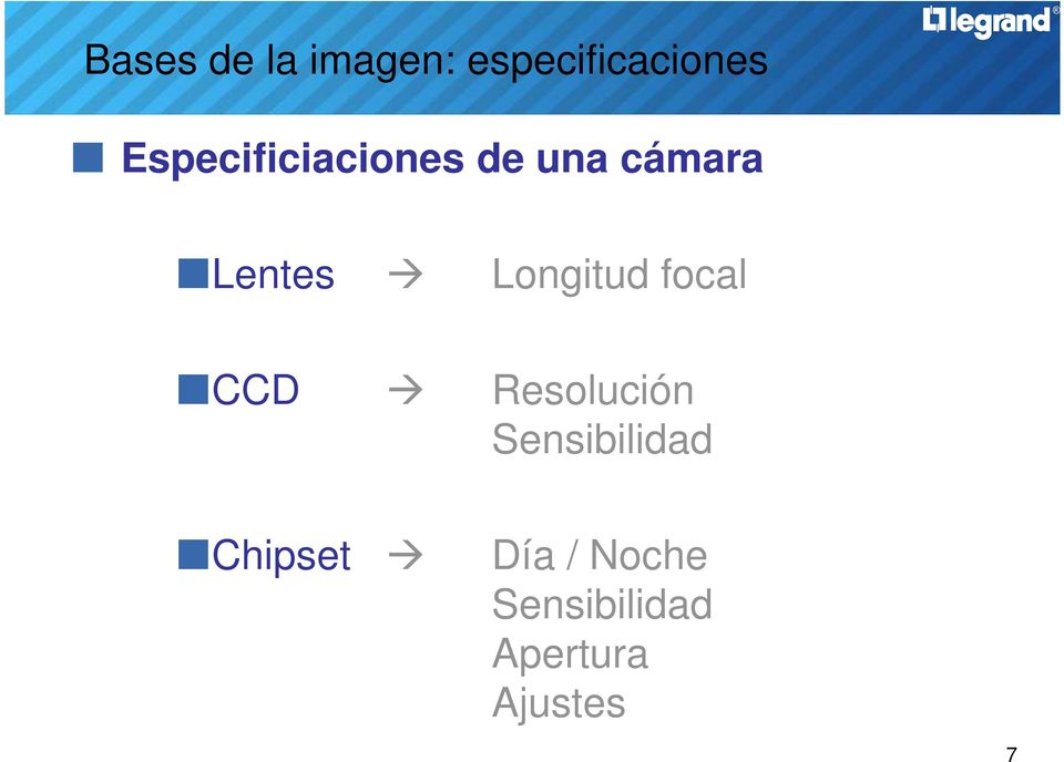 Longitud focal CCD Resolución Sensibilidad