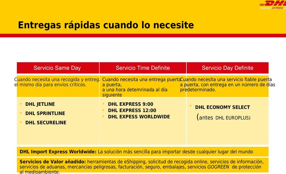 siguiente (o primer día laborable posible) DHL JETLINE DHL EXPRESS 9:00 DHL ECONOMY SELECT DHL EXPRESS 12:00 DHL SPRINTLINE DHL EXPESS WORLDWIDE antes DHL EUROPLUS) DHL SECURELINE ( DHL Import