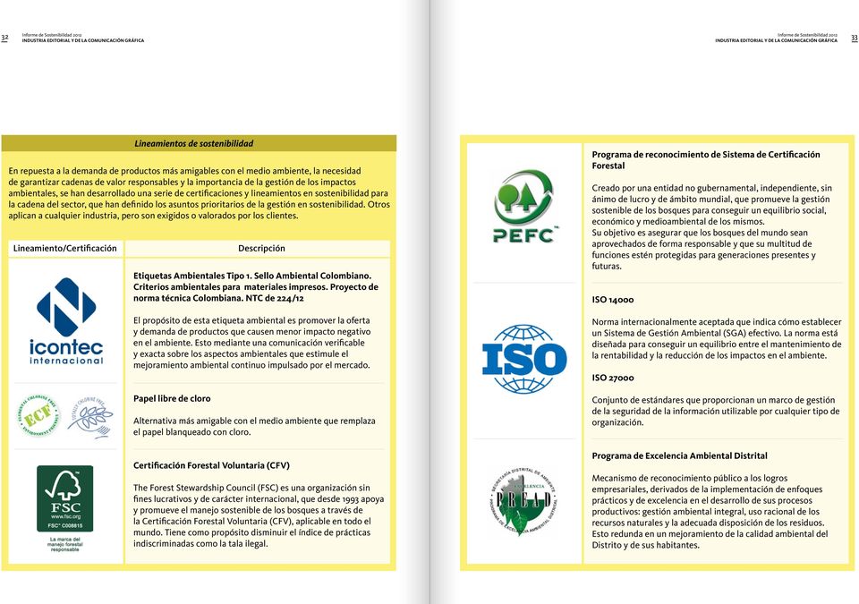 sostenibilidad. Otros aplican a cualquier industria, pero son exigidos o valorados por los clientes. Lineamiento/Certificación Etiquetas Ambientales Tipo 1. Sello Ambiental Colombiano.