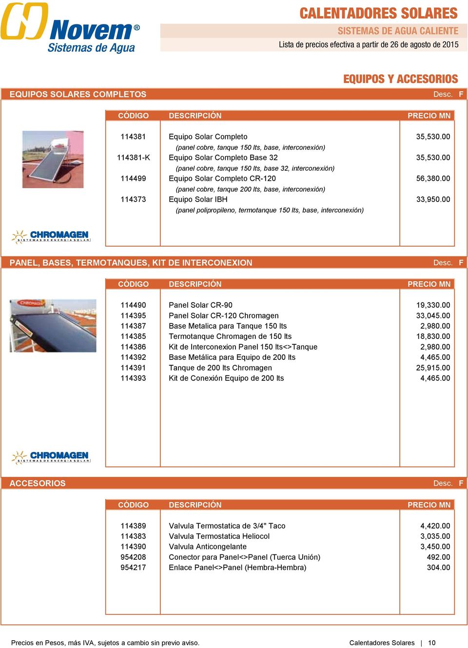 00 (panel cobre, tanque 200 lts, base, interconexión) 114373 Equipo Solar IBH 33,950.