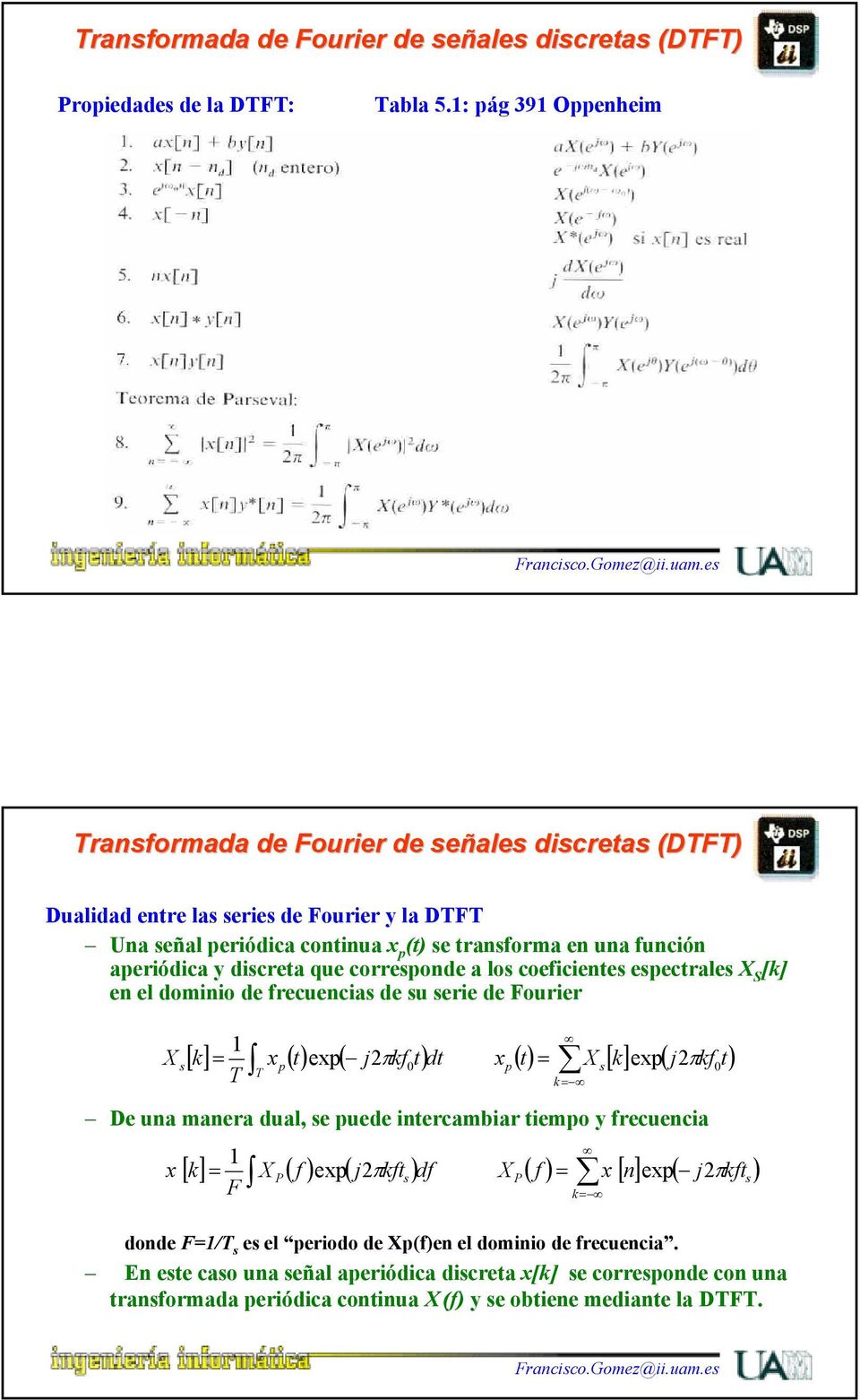 discreta que corresponde a los coeficientes espectrales S [k] en el dominio de frecuencias de su serie de Fourier [] k = p() t ep( jπkft) dt p() t = s[] k ep( jπkf t) s k= De una manera