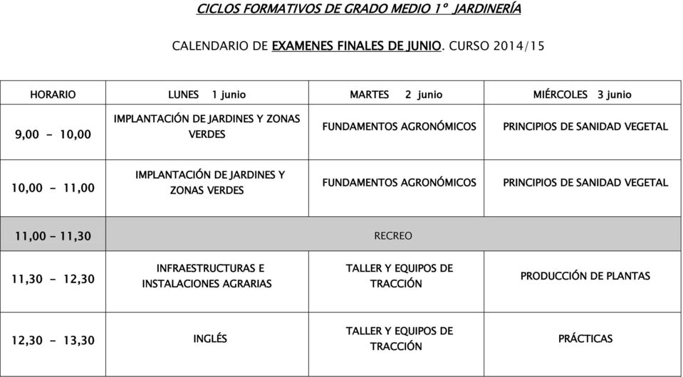 JARDINES Y ZONAS VERDES FUNDAMENTOS AGRONÓMICOS PRINCIPIOS DE SANIDAD VEGETAL 11,00-11,30 RECREO 11,30-12,30