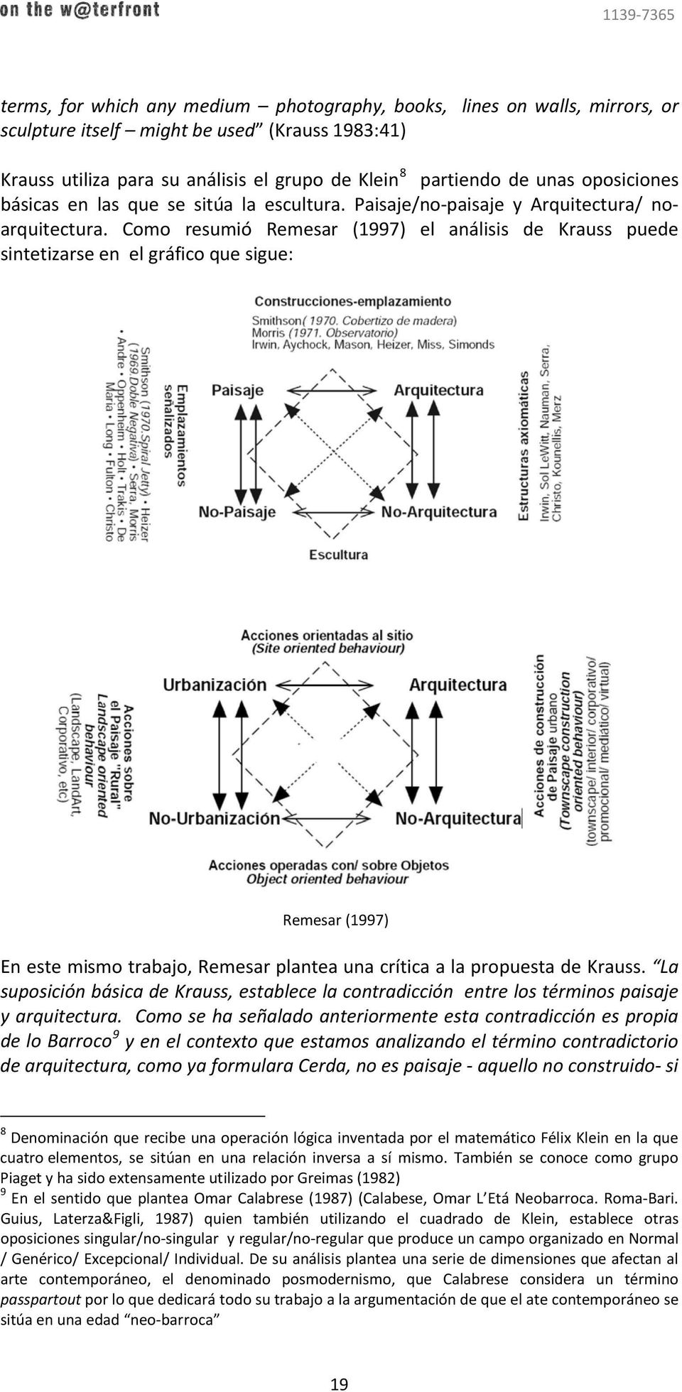 Como resumió Remesar (1997) el análisis de Krauss puede sintetizarse en el gráfico que sigue: Remesar (1997) En este mismo trabajo, Remesar plantea una crítica a la propuesta de Krauss.