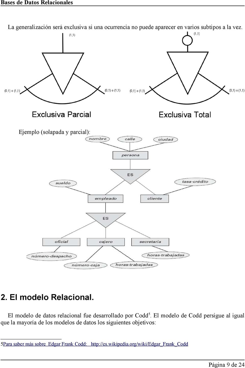 El modelo de datos relacional fue desarrollado por Codd 5.