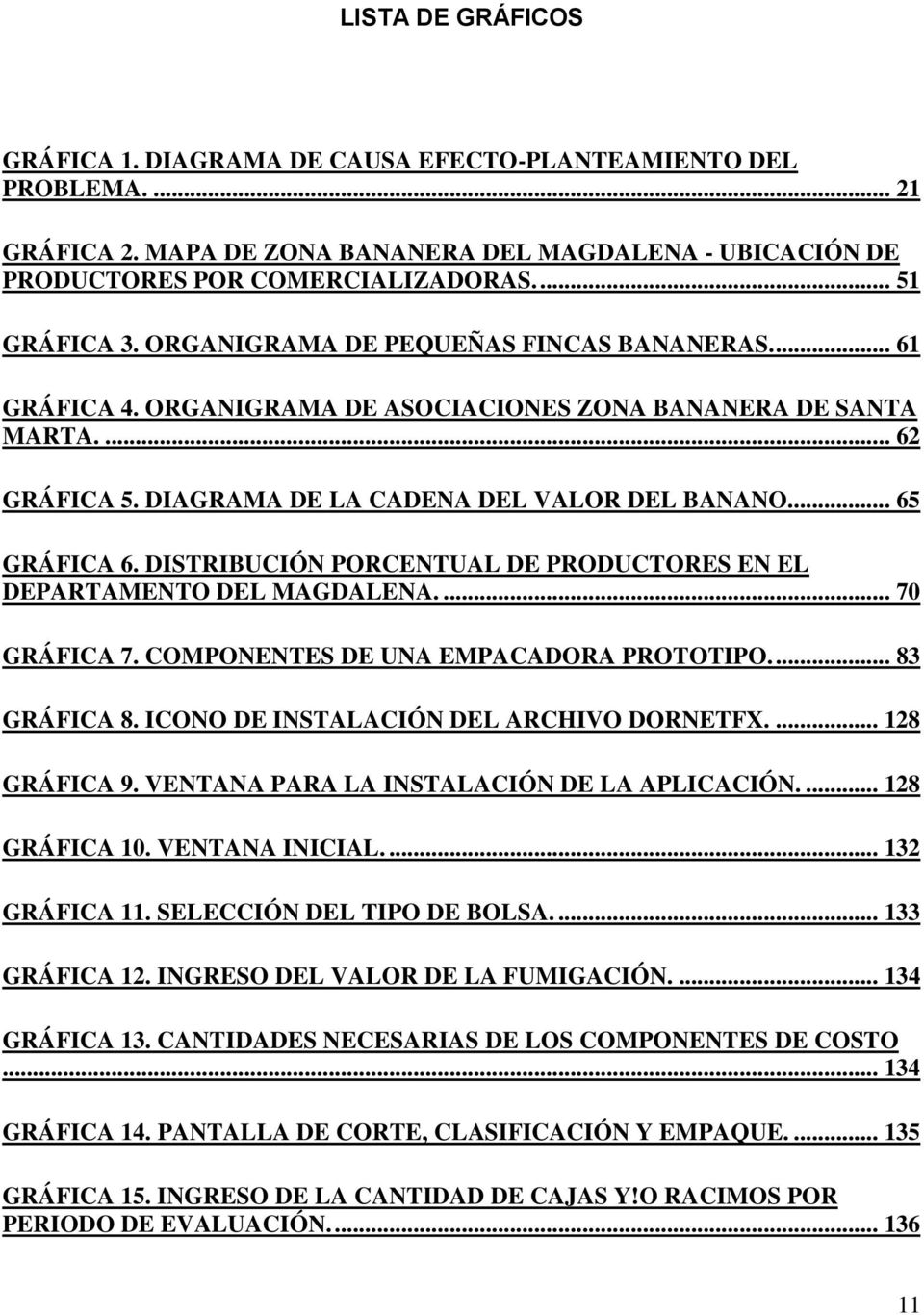 DISTRIBUCIÓN PORCENTUAL DE PRODUCTORES EN EL DEPARTAMENTO DEL MAGDALENA.... 70 GRÁFICA 7. COMPONENTES DE UNA EMPACADORA PROTOTIPO.... 83 GRÁFICA 8. ICONO DE INSTALACIÓN DEL ARCHIVO DORNETFX.