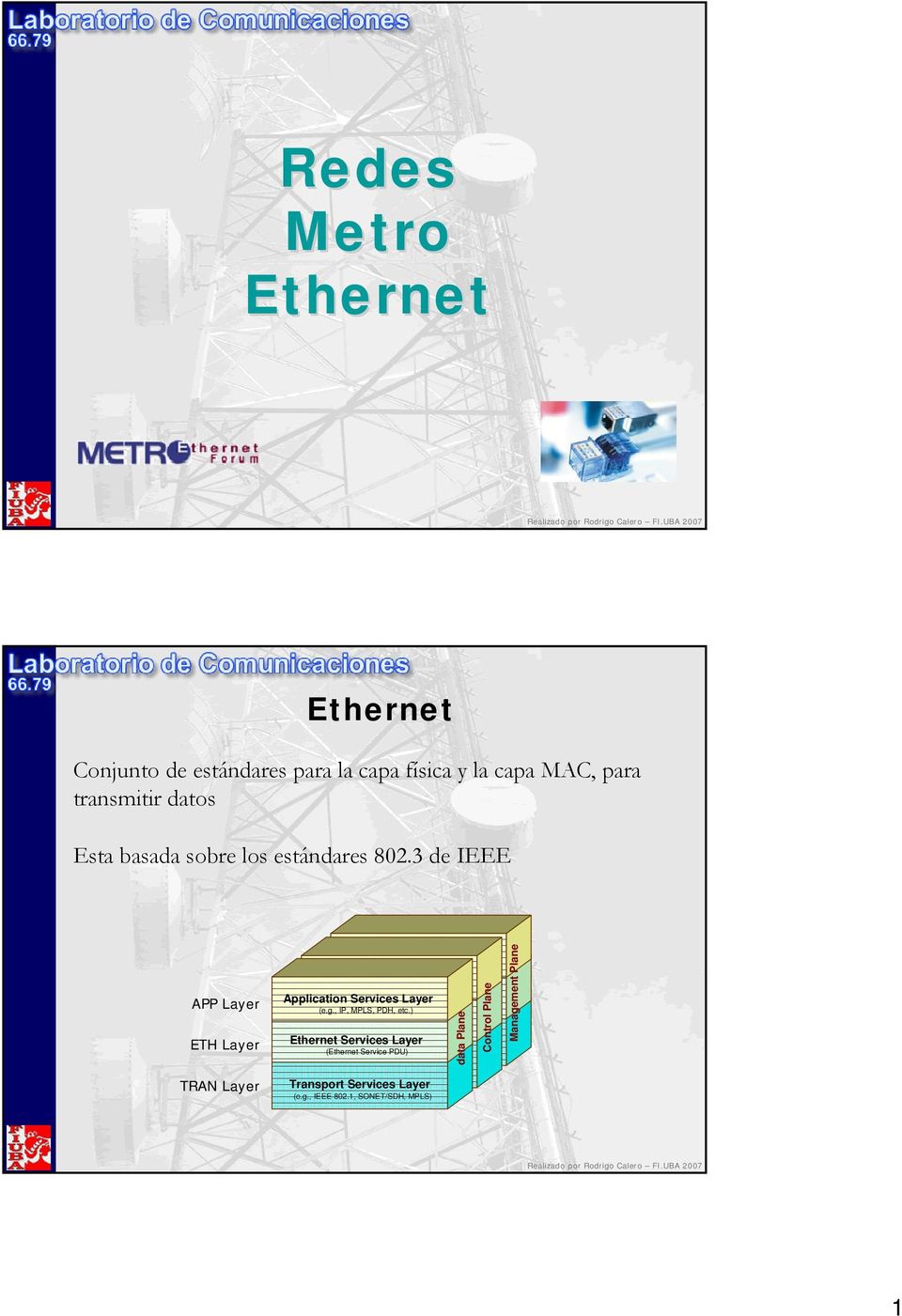 3 de IEEE APP Layer ETH Layer Application Services Layer (e.g., IP, MPLS, PDH, etc.