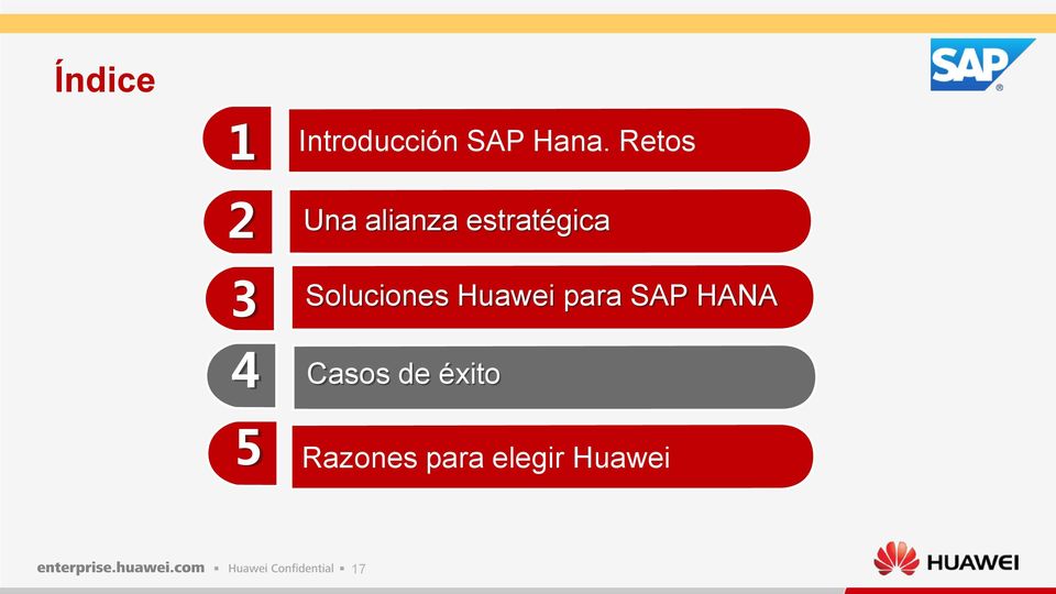 Soluciones Huawei para SAP HANA