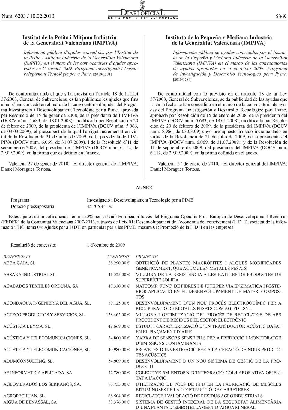[2010/1284] Instituto de la Pequeña y Mediana Industria de la Generalitat Valenciana (IMPIVA) Información pública de ayudas concedidas por el Instituto de la Pequeña y Mediana Industria de la