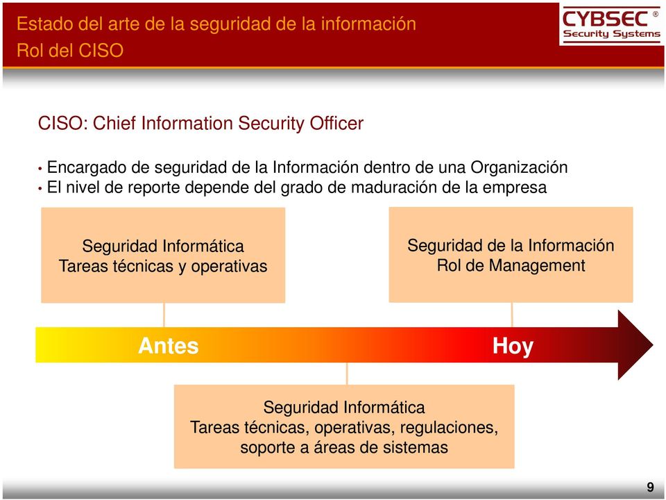 Seguridad Informática Tareas técnicas y operativas Seguridad de la Información Rol de Management