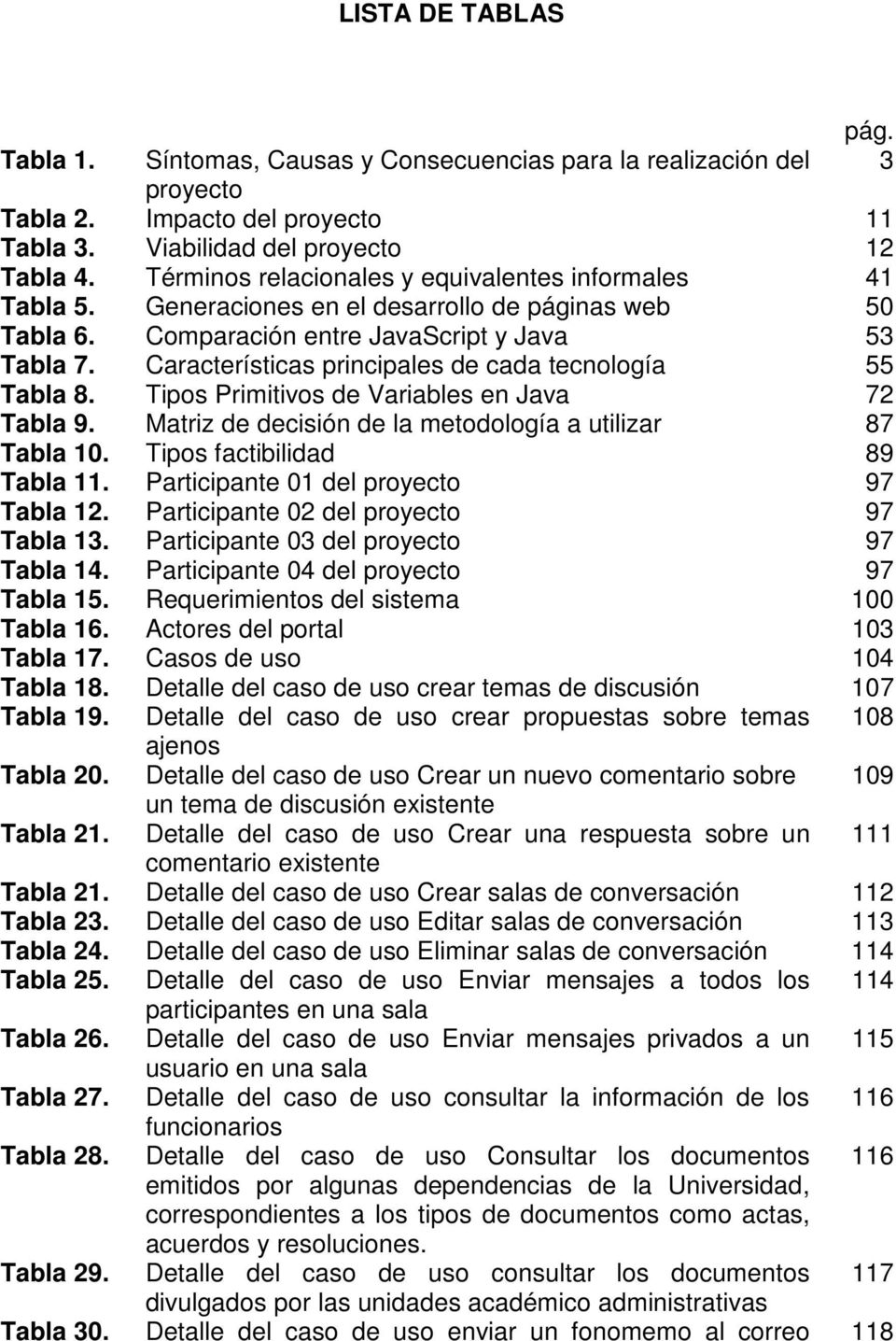 Características principales de cada tecnología 55 Tabla 8. Tipos Primitivos de Variables en Java 72 Tabla 9. Matriz de decisión de la metodología a utilizar 87 Tabla 10.