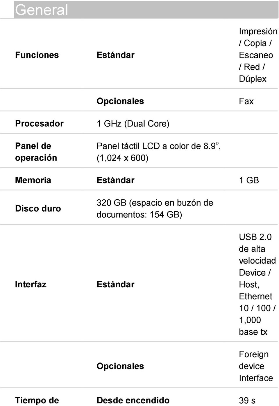 9, (1,024 x 600) Impresión / Copia / Escaneo / Red / Dúplex Fax Memoria Estándar 1 GB Disco duro