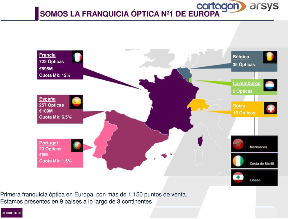 15 Ópticas Portugal 23 Ópticas 6M Cuota Mk: 1,5% Primera franquicia óptica en Europa,