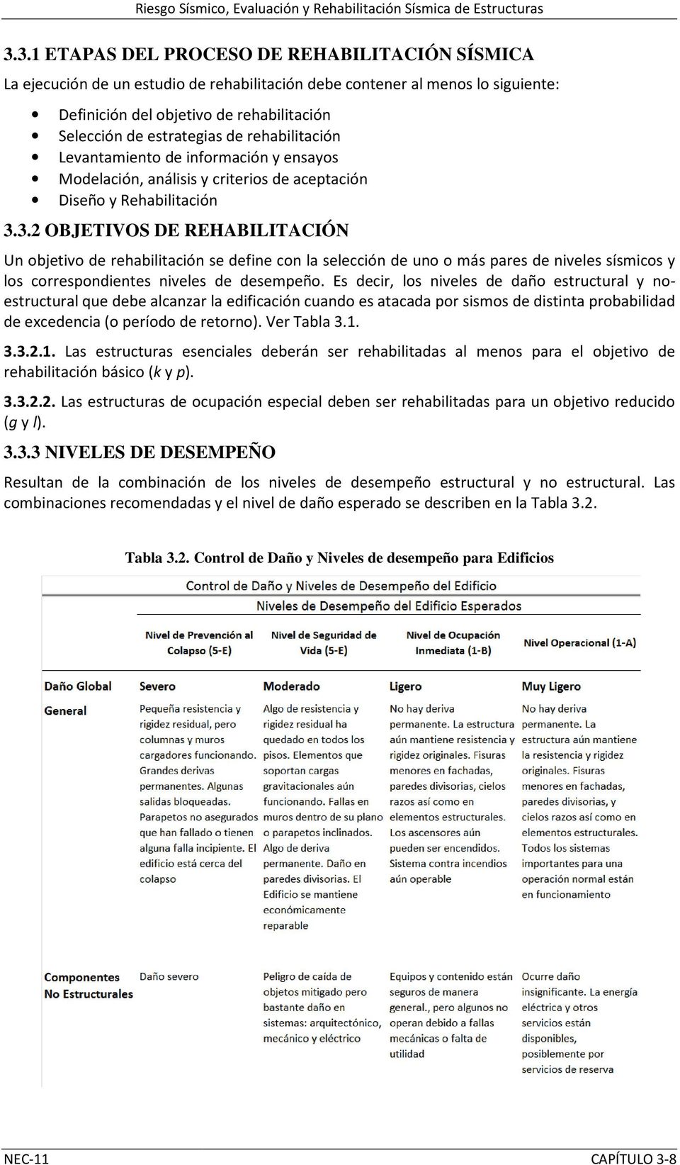 rehabilitación Levantamiento de información y ensayos Modelación, análisis y criterios de aceptación Diseño y Rehabilitación 3.3.23.