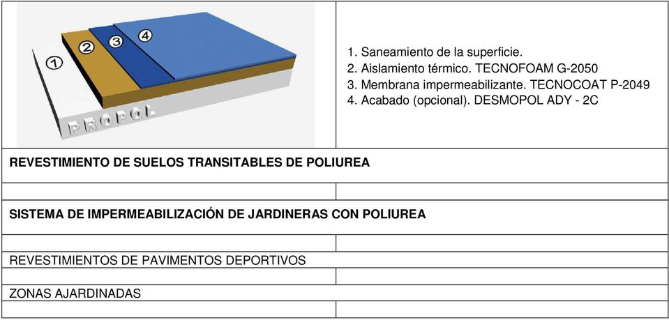 DESMOPOL ADY - 2C REVESTIMIENTO DE SUELOS TRANSITABLES DE POLIUREA