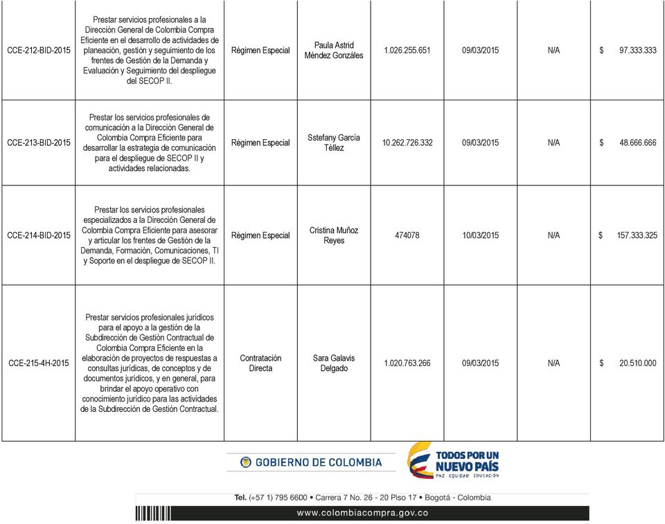 333 CCE-213-BID-2015 Prestar los servicios profesionales de comunicación a la Dirección General de Colombia Compra Eficiente para desarrollar la estrategia de comunicación para el despliegue de SECOP