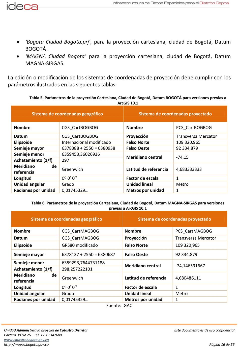 Parámetros de la proyección Cartesiana, Ciudad de Bogotá, Datum BOGOTÁ para versiones previas a ArcGIS 10.