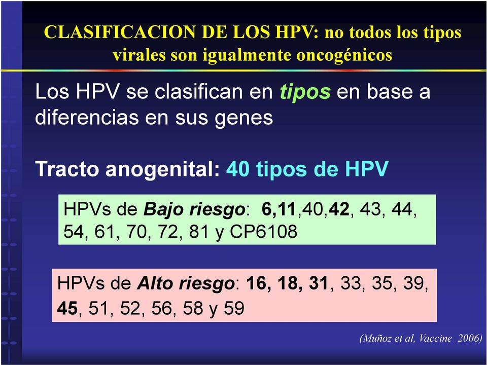 tipos de HPV HPVs de Bajo riesgo: 6,11,40,42, 43, 44, 54, 61, 70, 72, 81 y CP6108 HPVs