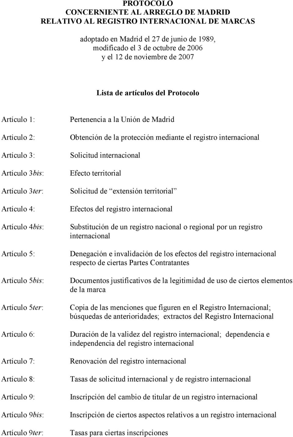 Artículo 8: Artículo 9: Artículo 9bis: Artículo 9ter: Pertenencia a la Unión de Madrid Obtención de la protección mediante el registro internacional Solicitud internacional Efecto territorial
