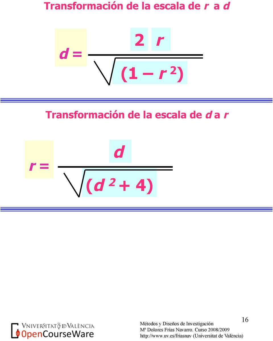 de d a r r = d (d 2 + 4) 16