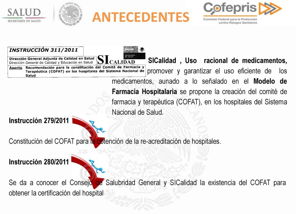 hospitales del Sistema Nacional de Salud. Constitución del COFAT para la obtención de la re-acreditación de hospitales.