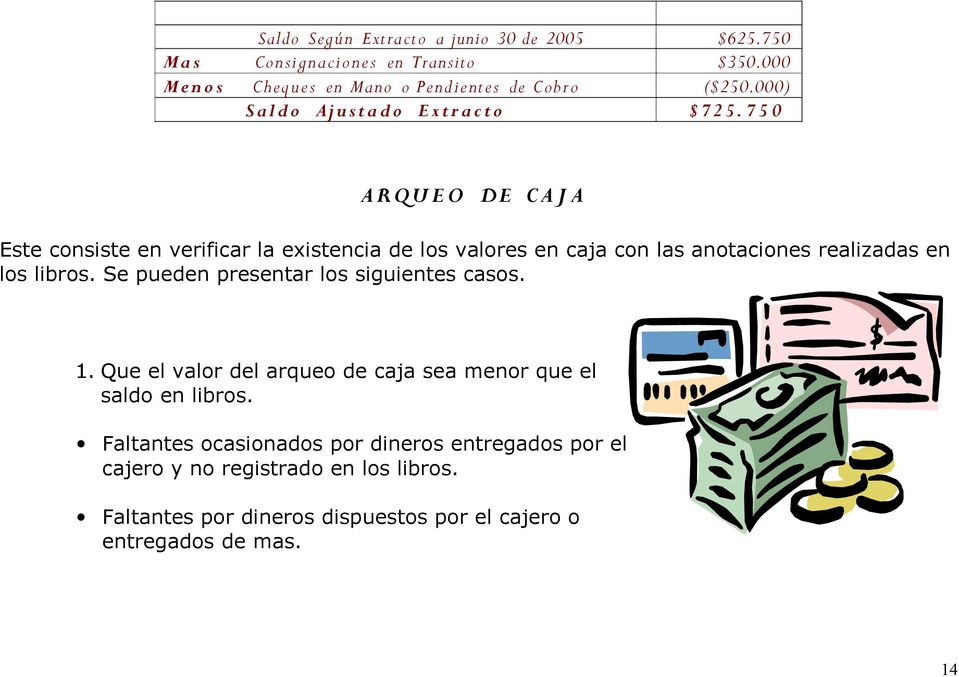 7 5 0 ARQU E O DE CA J A Este consiste en verificar la existencia de los valores en caja con las anotaciones realizadas en los libros.