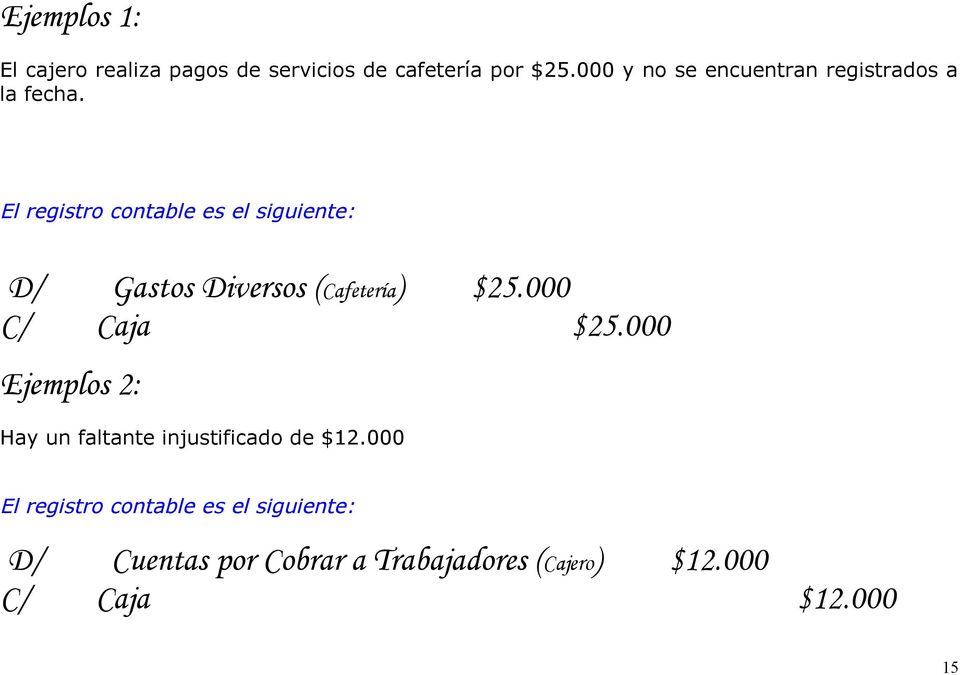 El registro contable es el siguiente: D/ Gastos Diversos (Cafetería) $25.000 C/ Caja $25.