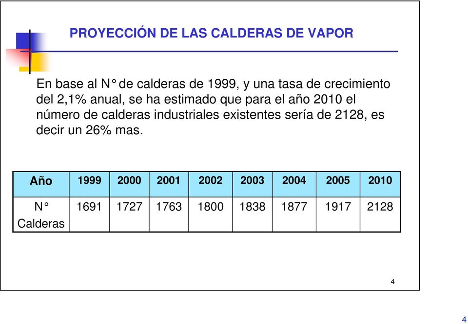 calderas industriales existentes sería de 2128, es decir un 26% mas.