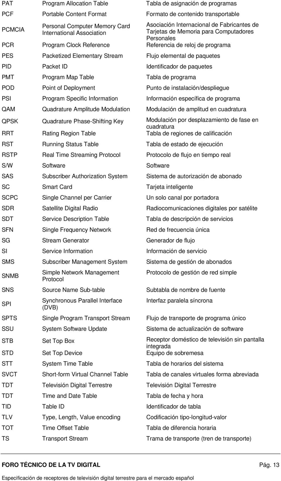 paquetes PID Packet ID Identificador de paquetes PMT Program Map Table Tabla de programa POD Point of Deployment Punto de instalación/despliegue PSI Program Specific Information Información