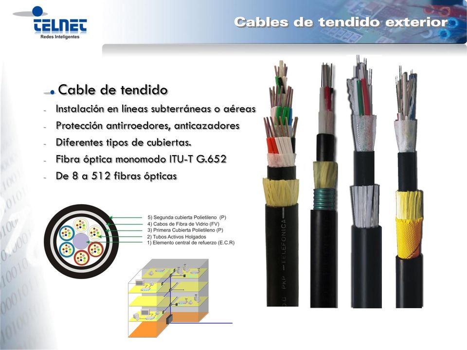 exterior Cable de tendido - Instalación en líneas subterráneas o aéreas - Protección
