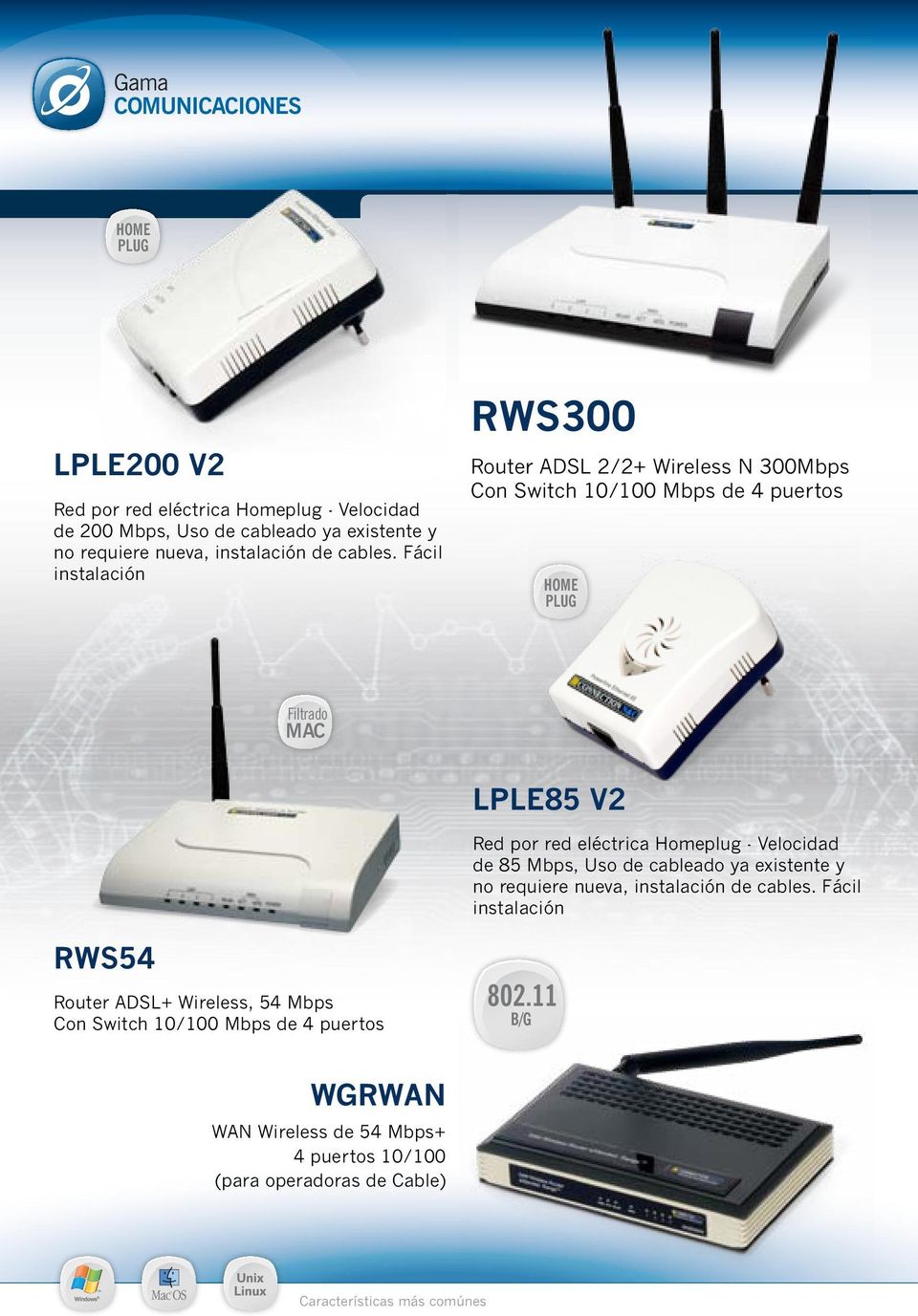 Fácil instalación RWS300 Router ADSL 2/2+ Wireless N 300Mbps Con Switch 10/100 Mbps de 4 puertos HOME PLUG Filtrado MAC LPLE85 V2 Red por red eléctrica