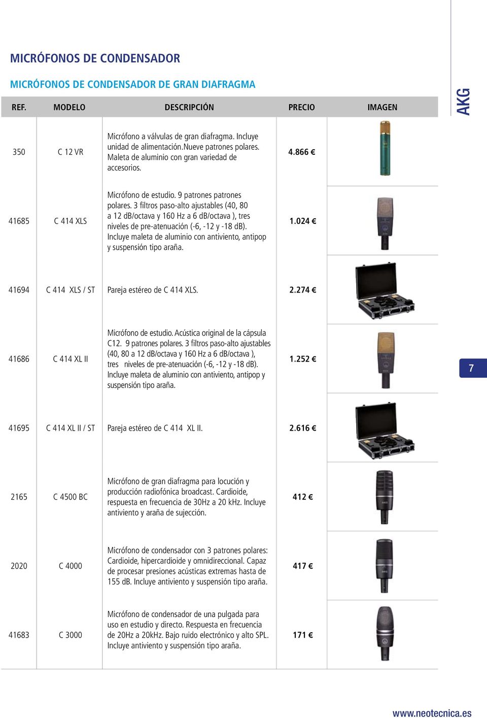 3 filtros paso-alto ajustables (40, 80 a 12 db/octava y 160 Hz a 6 db/octava ), tres niveles de pre-atenuación (-6, -12 y -18 db).