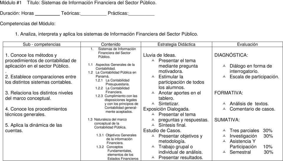 Sistemas de Información Financiera del Sector Público. DIAGNÓSTICA: 1. Conoce los métodos y procedimientos de contabilidad de aplicación en el sector Público.. 2.