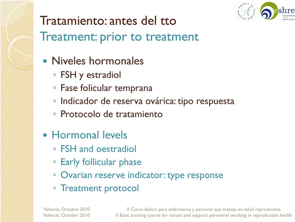 respuesta Protocolo de tratamiento Hormonal levels FSH and oestradiol Early