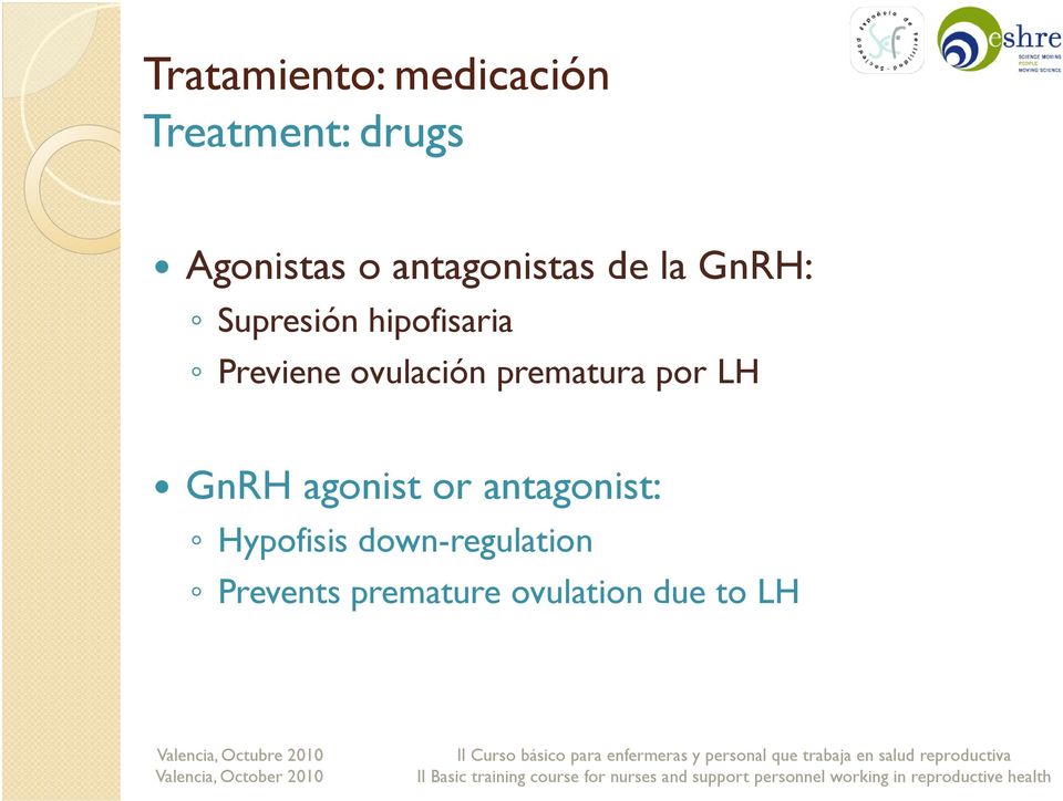 ovulación prematura por LH GnRH agonist or antagonist: