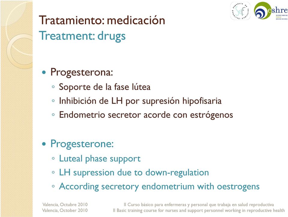 secretor acorde con estrógenos Progesterone: Luteal phase support LH
