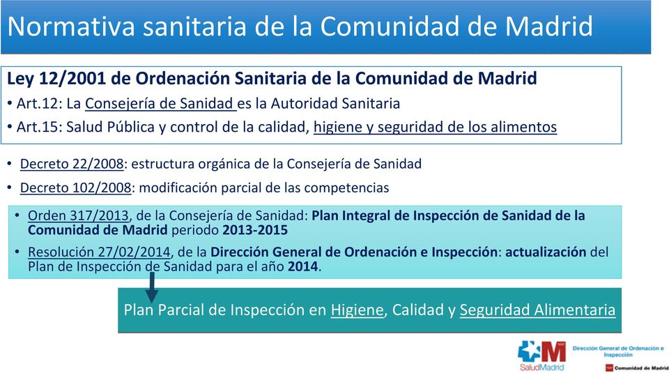 parcial de las competencias Orden 317/2013, de la Consejería de Sanidad: Plan Integral de Inspección de Sanidad de la Comunidad de Madrid periodo 2013 2015 Resolución 27/02/2014,