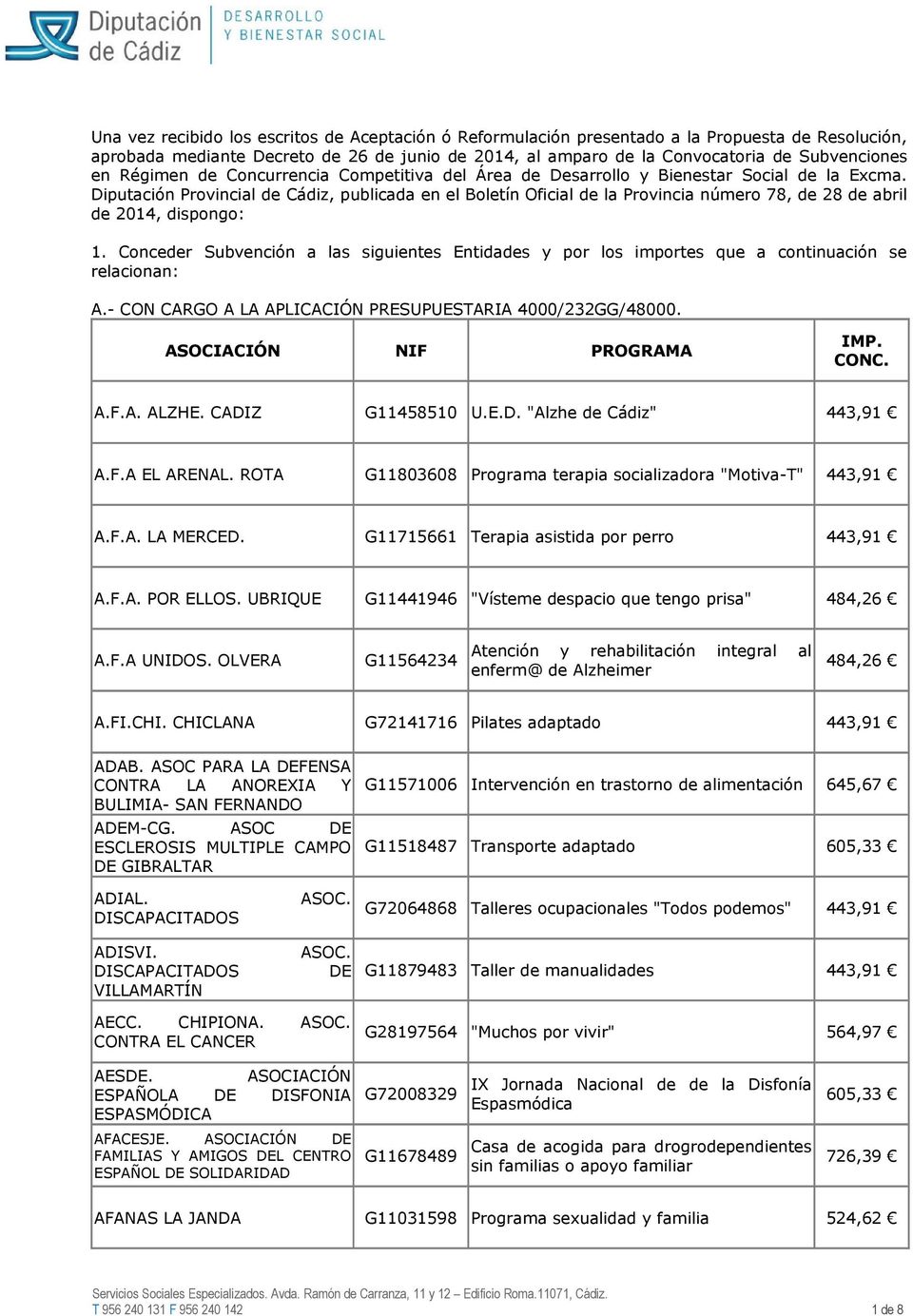 Diputación Provincial de Cádiz, publicada en el Boletín Oficial de la Provincia número 78, de 28 de abril de 2014, dispongo: 1.