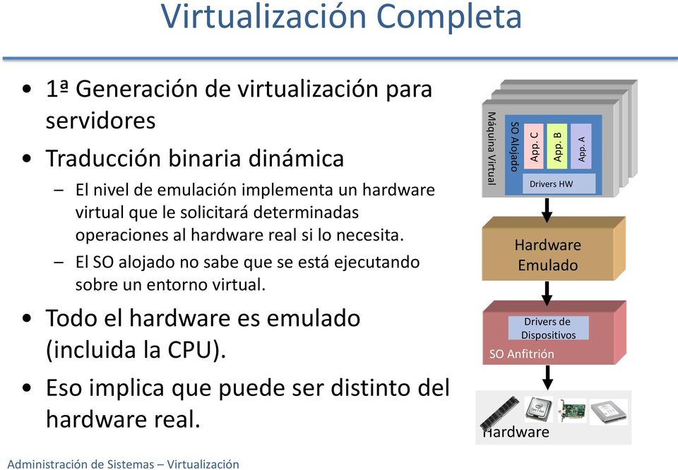 implementa un hardware virtual que le solicitará determinadas operaciones al hardware real si lo necesita.