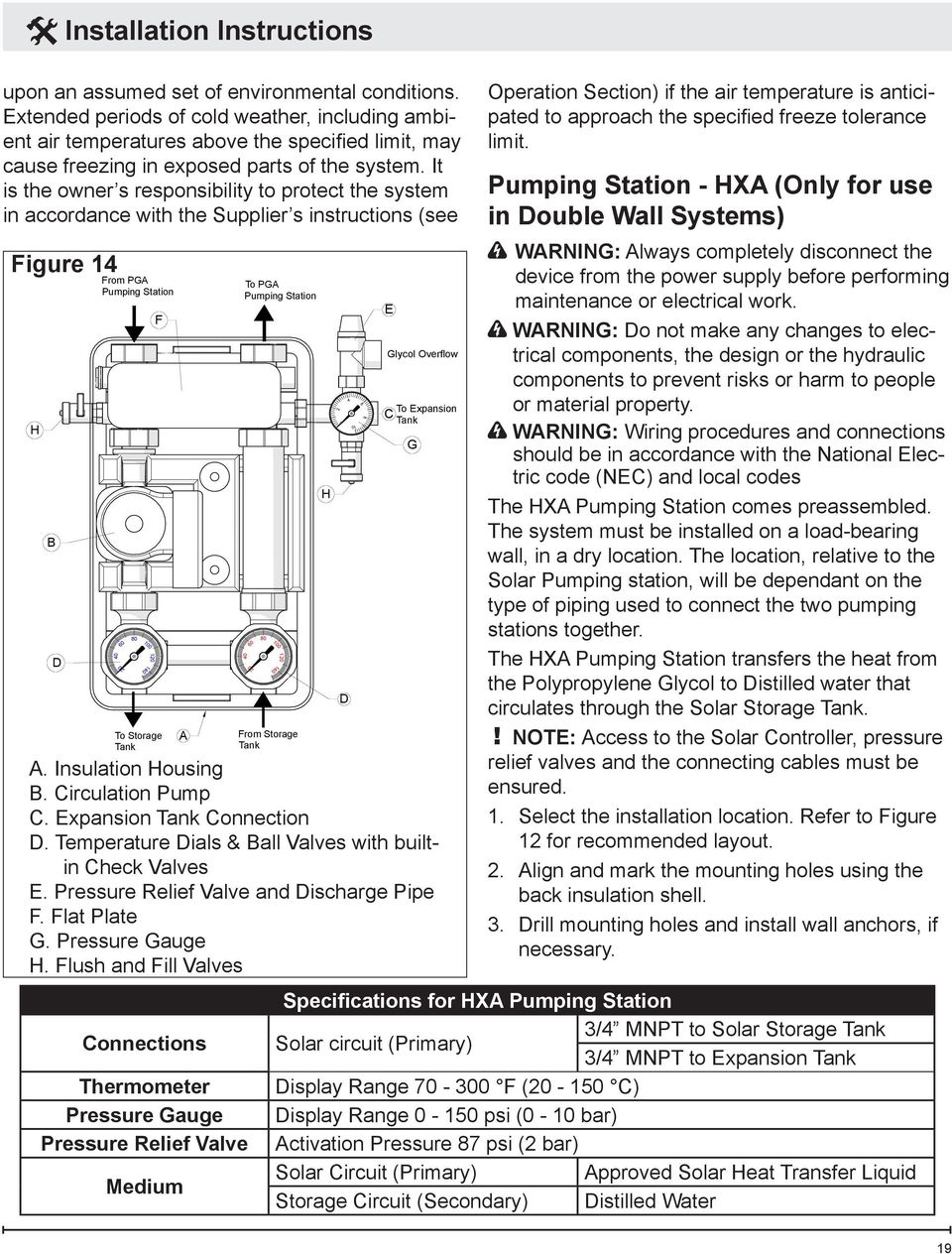 It is the owner s responsibility to protect the system in accordance with the Supplier s instructions (see Figure 14 H B D From PGA Pumping Station 40 60 20 80 100 140 120 F To Storage Tank A