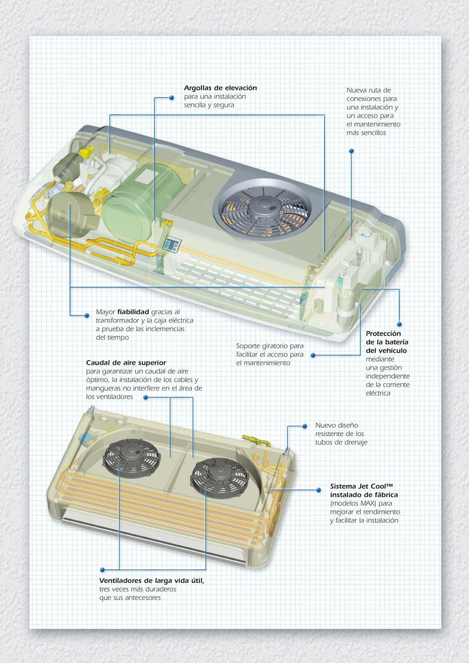 ventiladores Soporte giratorio para facilitar el acceso para el mantenimiento Protección de la batería del vehículo mediante una gestión independiente de la corriente eléctrica Nuevo diseño