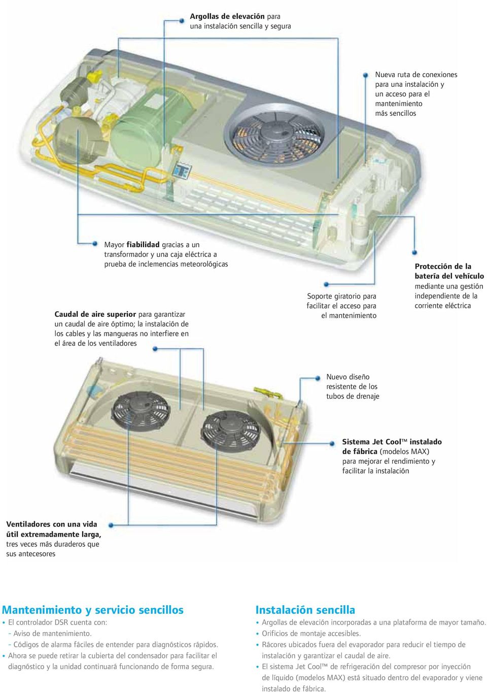 los ventiladores Soporte giratorio para facilitar el acceso para el mantenimiento Protección de la batería del vehículo mediante una gestión independiente de la corriente eléctrica Nuevo diseño