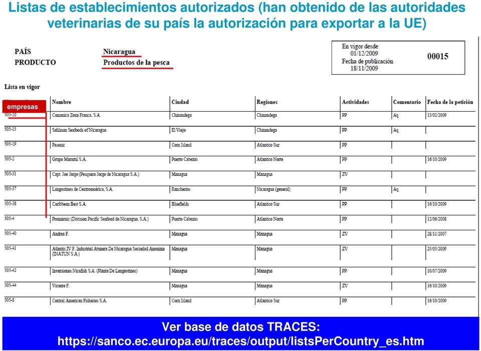 para exportar a la UE) empresas Ver base de datos TRACES: