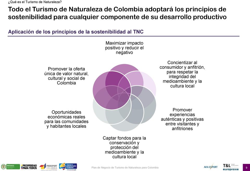 sostenibilidad al TNC Maximizar impacto positivo y reducir el negativo Promover la oferta única de valor natural, cultural y social de Colombia Concientizar al consumidor y