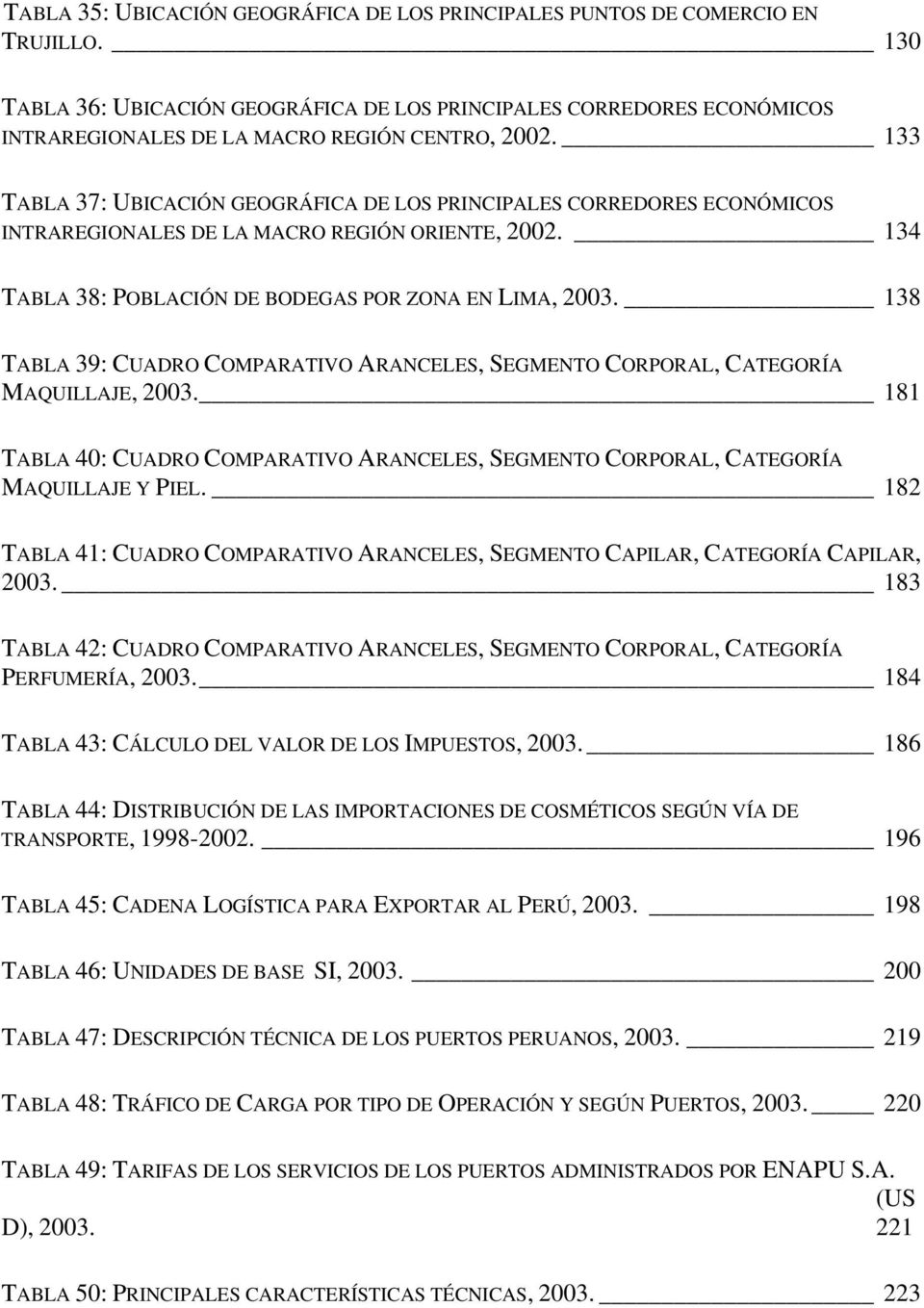 133 TABLA 37: UBICACIÓN GEOGRÁFICA DE LOS PRINCIPALES CORREDORES ECONÓMICOS INTRAREGIONALES DE LA MACRO REGIÓN ORIENTE, 2002. 134 TABLA 38: POBLACIÓN DE BODEGAS POR ZONA EN LIMA, 2003.