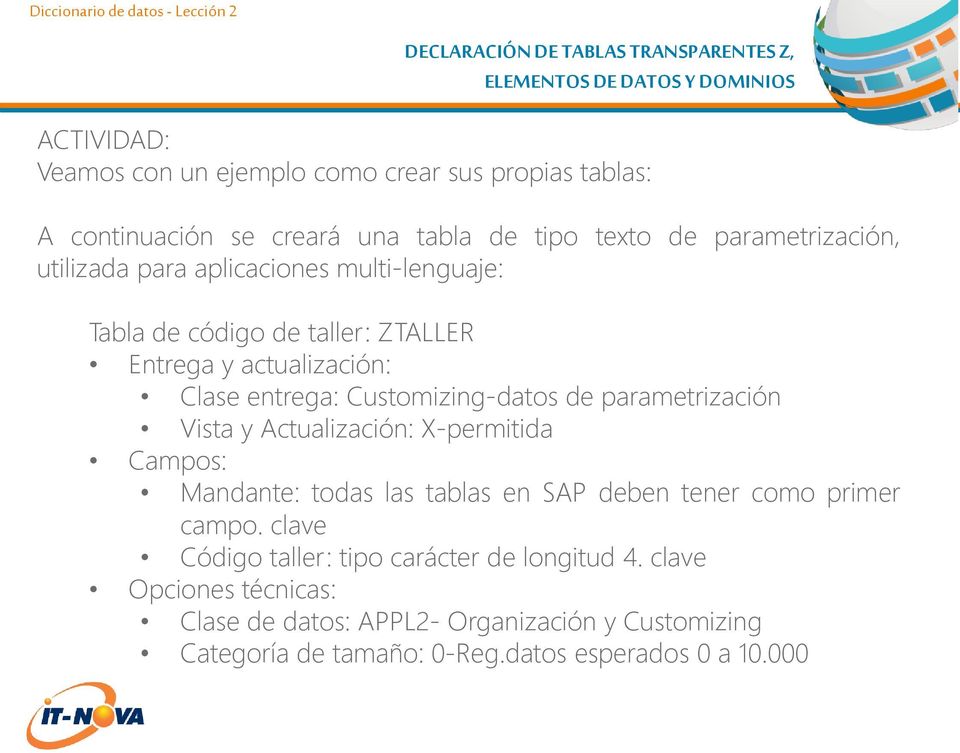 parametrización Vista y Actualización: X-permitida Campos: Mandante: todas las tablas en SAP deben tener como primer campo.