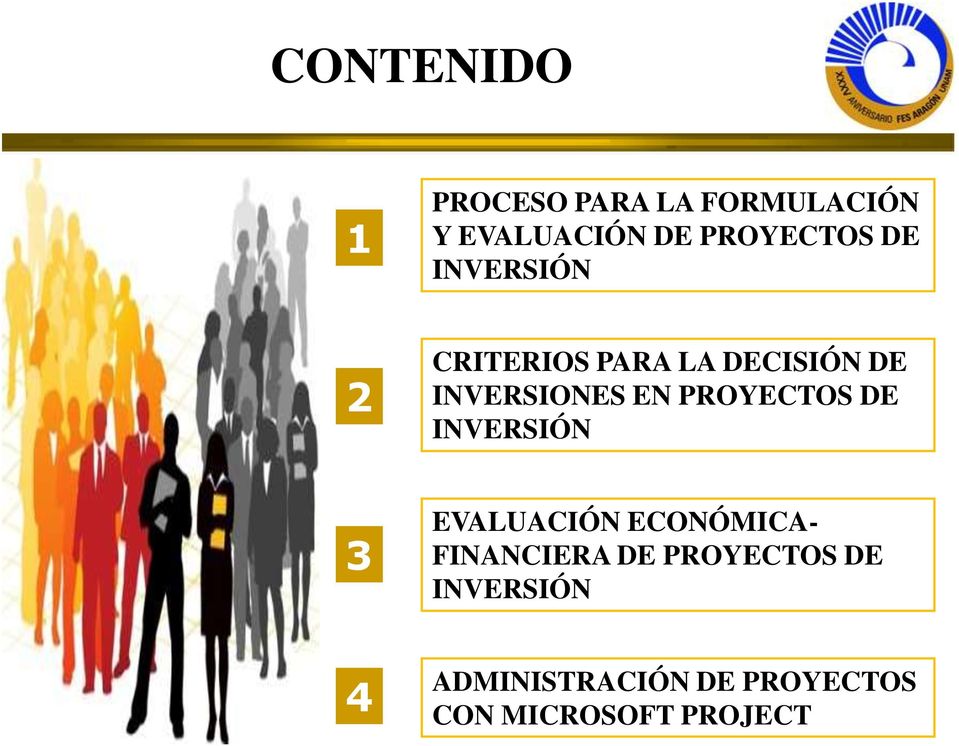 PROYECTOS DE INVERSIÓN 3 EVALUACIÓN ECONÓMICA- FINANCIERA DE